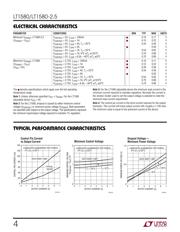 LT1580CQ datasheet.datasheet_page 4