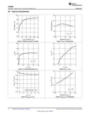 LM5002 datasheet.datasheet_page 6