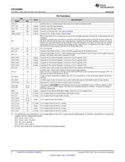 CDCE62002 datasheet.datasheet_page 6