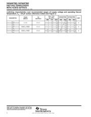 SN74ABT863NTE4 datasheet.datasheet_page 6