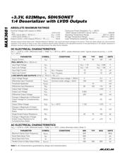 MAX3681EAG-T datasheet.datasheet_page 2