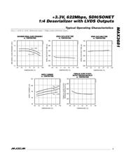 MAX3681EAG-T datasheet.datasheet_page 3