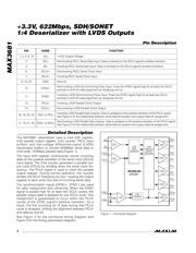 MAX3681EAG-T datasheet.datasheet_page 4