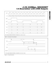 MAX3681EAG-T datasheet.datasheet_page 5