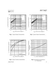 IRF7467 datasheet.datasheet_page 3