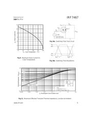 IRF7467 datasheet.datasheet_page 5