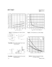 IRF7467 datasheet.datasheet_page 6