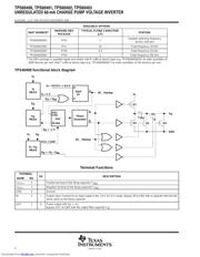 TPS60402DBVT datasheet.datasheet_page 2