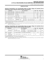 SN65C3238PW datasheet.datasheet_page 5