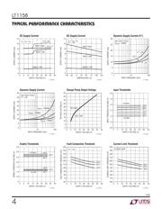 LT1158ISW#PBF datasheet.datasheet_page 4