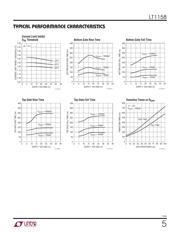 LT1158ISW#PBF datasheet.datasheet_page 5