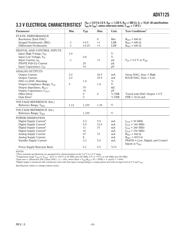 ADV7125KST140 datasheet.datasheet_page 3