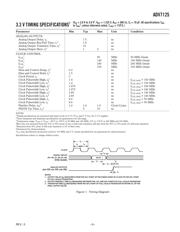 ADV7125KST140 datasheet.datasheet_page 5