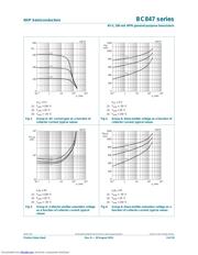 BC847CW/T3 datasheet.datasheet_page 6