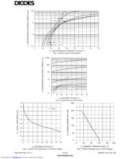 BAS7004-7 datasheet.datasheet_page 2