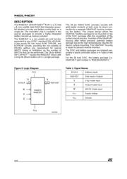 M48Z35Y-70MH6TR datasheet.datasheet_page 4