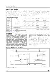 M48Z35Y-70MH6TR datasheet.datasheet_page 6