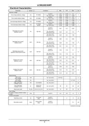 LC05132C01MTTTG datasheet.datasheet_page 3