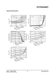 ZXTP08400BFFTA datasheet.datasheet_page 5