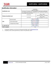 AUIPS1051L datasheet.datasheet_page 2