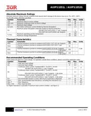 AUIPS1051L datasheet.datasheet_page 3