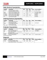 AUIPS1051L datasheet.datasheet_page 4