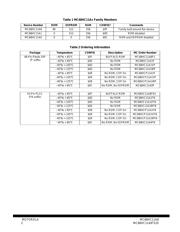 MC68HC11A1 datasheet.datasheet_page 2