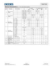 74AUP1G34SE-7 数据规格书 4