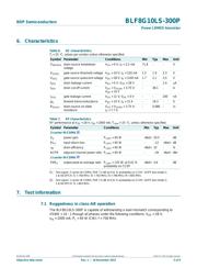 BLF8G10LS-300PU datasheet.datasheet_page 3