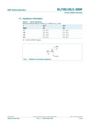 BLF8G10LS-300PU datasheet.datasheet_page 4