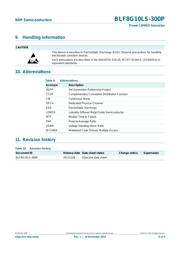 BLF8G10LS-300PU datasheet.datasheet_page 6