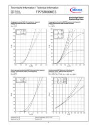 FP75R06KE3 datasheet.datasheet_page 6