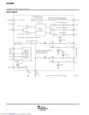 UCC5696 datasheet.datasheet_page 6