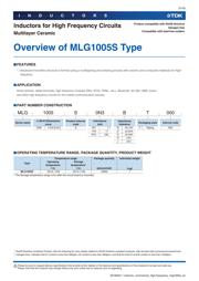 MLG1005S10NHT000 数据规格书 3