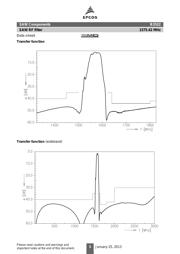 B39162B3522U410 datasheet.datasheet_page 5