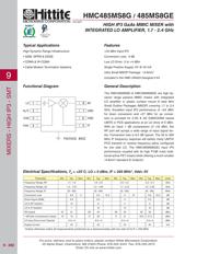 HMC485MS8G datasheet.datasheet_page 3