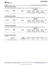 SN74LVC2G132DCUR datasheet.datasheet_page 5