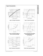 IRF820B datasheet.datasheet_page 3