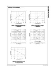 IRF820B datasheet.datasheet_page 4