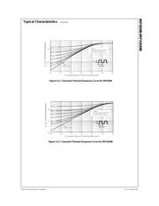 IRF820B datasheet.datasheet_page 5