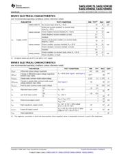 SN65LVDM180PW datasheet.datasheet_page 5