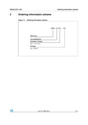 ESDALC5-1BT2Y datasheet.datasheet_page 5