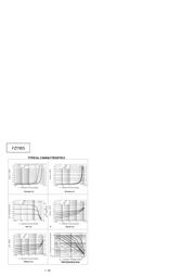 FZT955TC datasheet.datasheet_page 3