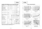 FZT955TC datasheet.datasheet_page 4