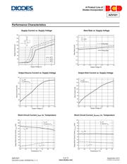 AZV321KTR-G1 datasheet.datasheet_page 5