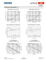 AZV321KTR-E1 datasheet.datasheet_page 6