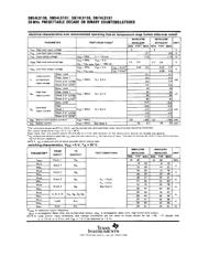 SN74LS196N datasheet.datasheet_page 6