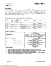 IRS21814MTRPBF datasheet.datasheet_page 2