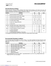 IRS21814MTRPBF datasheet.datasheet_page 3