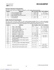 IRS21814MTRPBF datasheet.datasheet_page 4